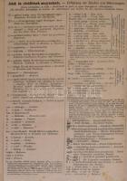 1898 A Magyar Korona Országainak helységnévtára. 1898. A kereskedelemügyi m. kir. miniszter rendelet...