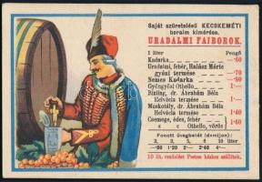1930 Jellinek [Ernő] húsvéti árjegyzéke. Bp., Magyar Földrajzi Intézet Rt-ny., litografált, 4 sztl. ...