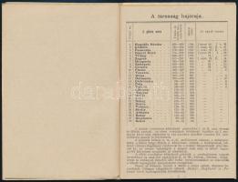 1902 Magyar-Horvát Tengeri Gőzhajózási Rt.  Menetrend. Érvényes 1902. November 1.-től további intézk...