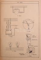 Ábragyűjtemény a HÉV villamosmozdony- és motorkocsivezetők kiképzésére és időszakos oktatására. Bp.,...