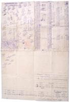 1938 Alfa Separator mezőgazdasági reklám plakát 38x19 cm. Hajtva, hátoldalán firkákkal