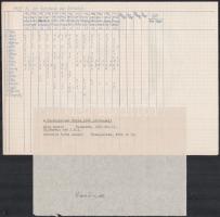 1935-36 FTC eredmények, részben géppel és kézzel írt, mappában