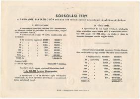 Budapest 1952. "Harmadik Békekölcsön" sorsjegy 100Ft-ról, szárazpecséttel T:II- gemkapocs ...