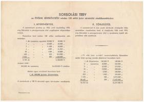 Budapest 1954. "Ötödik Békekölcsön - Tizenegyedik osztály" nyereménykölcsön kötvény 100Ft-...