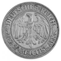 Németország / Weimari Köztársaság 1928D 5M Ag München (24,95g) T:2 / 
Germany / Weimar Republic 192...