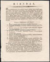 1913 Az Erdélyi Múzeum, Kolozsvárott Döbrentei Gábor által megindítandó folyóirat ismertetője, az előfizetést beszedendő urak részletes listájával, szép állapotban, 4p