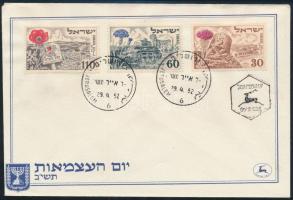 Izrael 1952