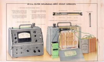 cca 1950 DP-21 egyéni sugáradag mérő készlet szerkezete, propaganda plakát, foltos, gyűrődésnyomokkal, 56x95 cm