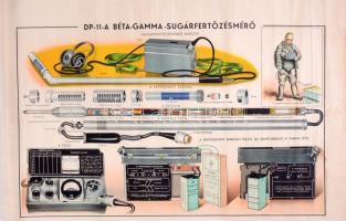 cca 1950 DP-11-A Béta-Gamma-sugárfertőzésmérő, propaganda plakát, foltos, gyűrődésnyomokkal, 61x94 cm