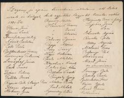 1921 Pasztélyi urak halotti torán megjelentek listája, nemesi családok kézirat