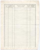 Budapest 1918-1926. "Osztrák-magyar bank" kitöltött letéti jegye T:III szakadások