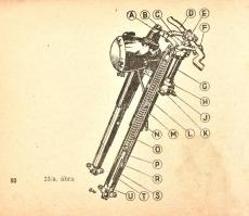 1954 Csepel 125/T motorkerékpár kezelési utasítás, kopott, 144p