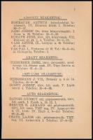 1933 Szakértők, tanácsadók és tolmácsok névjegyzéke az 1933. évre, összeáll.: Herzog Jenő, 57p