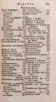 [Friederike Luise Löffler (1744-1805)] Oekonomisches Handbuch für Frauenzimmer I/1-2.-II. köt. I. kö...