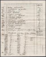 1939 Blum R. és Társa egyenruha számla rendőr fogalmazó részére szakadásokkal