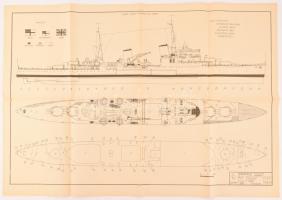 1987 Plany Modelarskie 134 - Sheffield cirkáló. 3 Lengyel modellező újság, 3 melléklettel