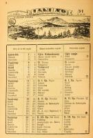 1925 Magyarság évkönyve. Bp., 1924, Magyarság, 1 (II. Ottó király fotója !) t + 362+6 p. A naptárnál...