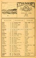 1925 Magyarság évkönyve. Bp., 1924, Magyarság, 1 (II. Ottó király fotója !) t + 362+6 p. A naptárnál...