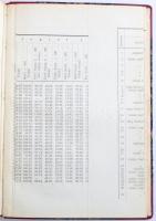 Bartucz Lajos: Aradmegye népének anthropologiai vázlata. Külön lenyomat Aradmegye monographiája IV. ...