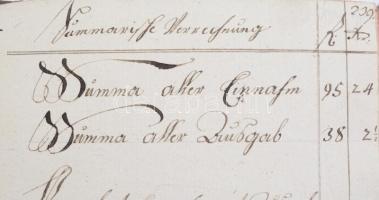 1787-1807 Soltvadkert (Vadkert) templomi pénztárkönyv, elszámolókönyv. Kézzel írt bejegyzésekkel kia...