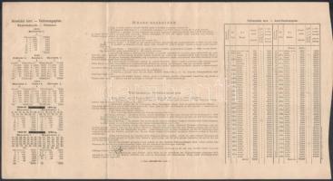 Budapest 1886. "Egyházi Műemlék Alap" sorsjegykölcsön 5Ft-ról a lipótvárosi bazilika felép...