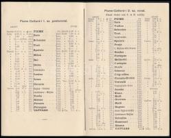 1909 Magyar-Horvát Tengeri Gőzhajózási Részvénytársaság Fiume, adriai szolgálat, nyári idény hajómen...