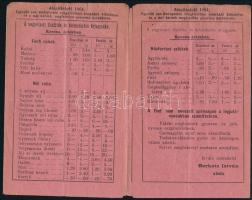 1901 Bp., Berketz István Utóda vegyi tisztító, ruhafestő gyárának árjegyzéke, tájékoztató prospektus...