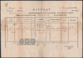 1870 Esztergomi születési anyakönyvi kivonat másolat okmánybélyeggel.