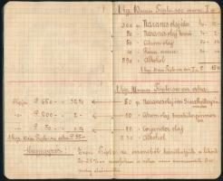 cca 1920-1940 Vágó Ernő aetherikus Olajok, rum, likőressentiák és illatszerek. Recept-könyv likőr és...