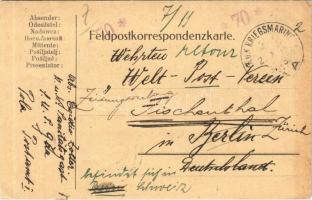 1914 Tábori postai levelezőlap az SMS Gäa/Gaea fedélzetéről küldve / WWI Austro-Hungarian Navy, K.u.K. Kriegsmarine, marine field postcard sent from SMS Gäa depot ship for submarines (EK)