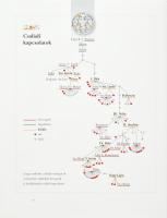 Horváth Judit: Rózsák hercegnője. Történetek magyar hercegnőkről és királyleányokról. Pisák Krisztin...
