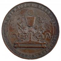 Carl Radnitzky (1818-1901) 1859. "Scitovszky János hercegprímás pappá szentelésének 50. évfordu...