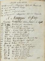 Kolligátum: 
Csukás, Benjamin: Conclusiones ex universo jure Hungarico publicae disputationi exposi...