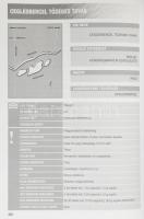 Hol horgászunk? II. köt.: Amit Kelet-Magyarország horgászvizeiről tudni lehet és érdemes... Szerk.: ...