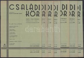 1937 A Magyar Katolikus Orvosok Szent Lukács Egyesületének Tudósítója, 2 db, III. évfolyam 3. szám, ...