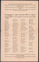 1929 Bp., Első Dunagőzhajózási Társaság Gőzhajó-kormányosainak Betegsegélyező és Temetkezési Egylete...