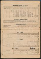 1933 Bp., Deutsch Károly egészségügyi berendezések, vízvezeték felszerelések, vas és fémkereskedés á...