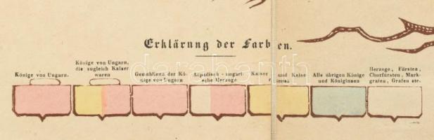 Lenk Ignác: Stammbaum sämmtlicher 53 Könige von Ungarn, von dem ersten Könige Stefan dem Heiligen bi...