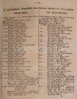 1847 A Pesti Jótékony Nőegyesület bevételeinek és kiadásainak kimutatása, 10p