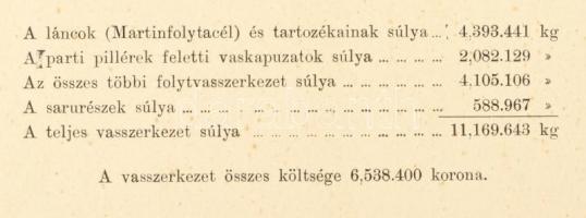 1904 A budapesti Erszébet híd vasszerkezete, vázszerkezeti ábra, belsejében a híd képével, szakadáso...