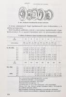 Likőripari kézikönyv. Szerk.: dr. Sólyom Lajos. Bp.,1978, Mezőgazdasági Kiadó. Kiadói egészvászon-kö...