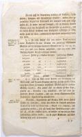 Bécs 1784. Udvari leirat a Bécsi városi bankócédulák (Wiener-Stadt Banco-Zettel) 1784-es sorozatának...