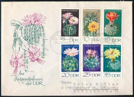 GDR 1974, NDK 1974