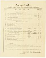 cca 1905 Árszabály a budapesti magyar királyi állami hidakon szedendő vámdíjakról, m. k. állami hidak igazgatósága, hajtott, kis szakadással, 42×33,5 cm