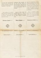 1865 Törvénycikk az Erdélyi Nagyfejedelemségben használatos három országos nyelvről + pótló pénzalap...