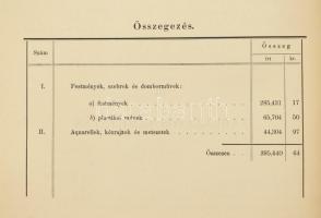 A Szépművészeti Múzeum részére vásárolt festmények, plastikai művek és graphicai lapok lajtroma. A v...