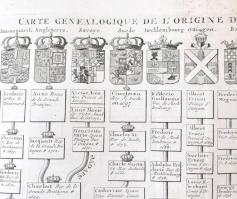 Az Európai uralkodóházak leszármazási táblája. Chatelain - Carte Genealogique des Souverains issus d...