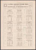 cca 1920-1930 Calderoni Mű- és Tanszervállalat Rt.: A jénai laboratóriumi üveg, tájékoztató, ábrákkal, árakkal