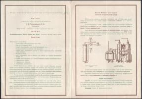 cca 1930 Knuth-Wofatit korszerű vízlágyító készülékek ismertető prospektusa, 4p