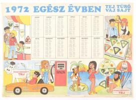 Kőszegi Judit (1944-): 1972 egész évben tej, túró, vaj, sajt. Tejtermékeket hirdető fali naptár-plakát. Ofszet, papír. Magyar Hirdető. Lapszéli kisebb szakadásokkal, hajtásnyommal. 47,5x67,5 cm